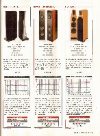 Stereo 2009-01, die seite 155